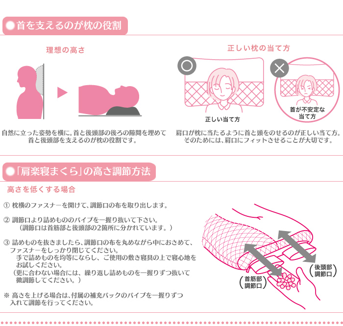医師がすすめる 健康 枕 もっと肩楽寝(中-低)(高-中)