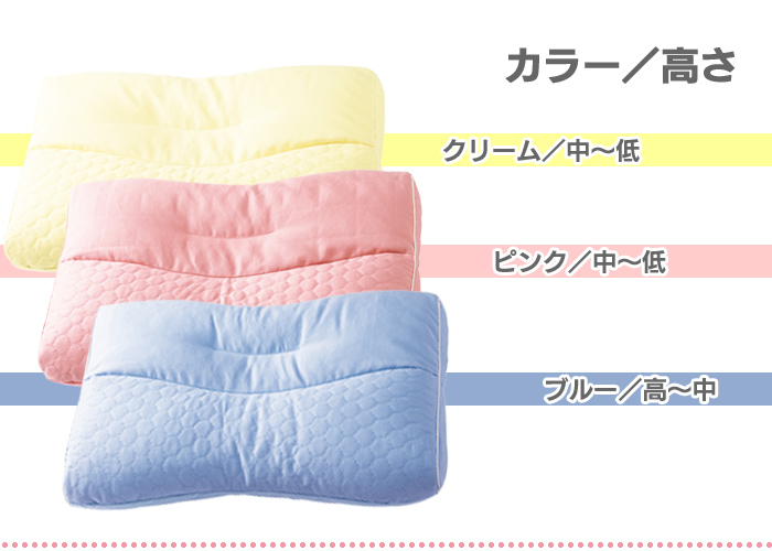 医師がすすめる 健康 枕 もっと肩楽寝(中-低)(高-中)