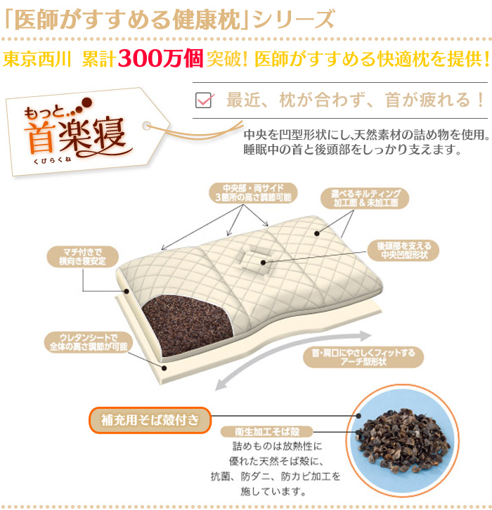 医師がすすめる 健康 枕 もっと首楽寝(中-低)(高-中)