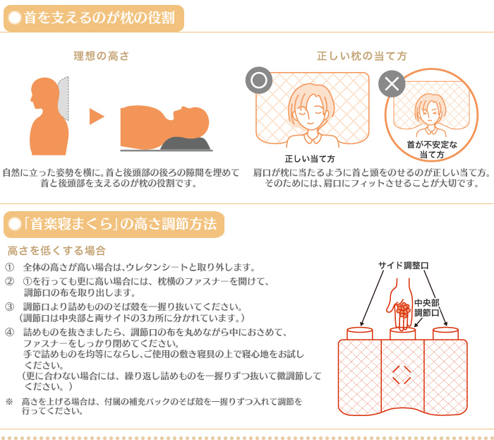 医師がすすめる 健康 枕 もっと首楽寝(中-低)(高-中)