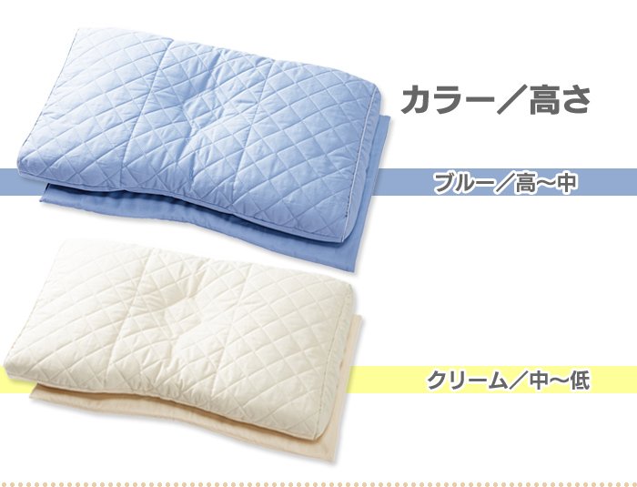 医師がすすめる 健康 枕 もっと首楽寝(中-低)(高-中)