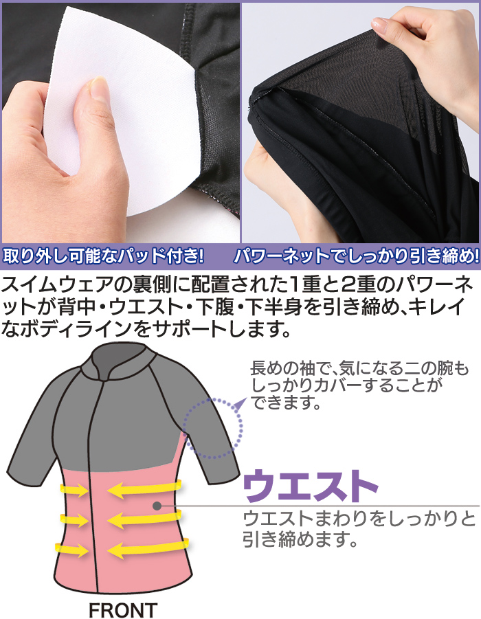 シェイプスイムウェア