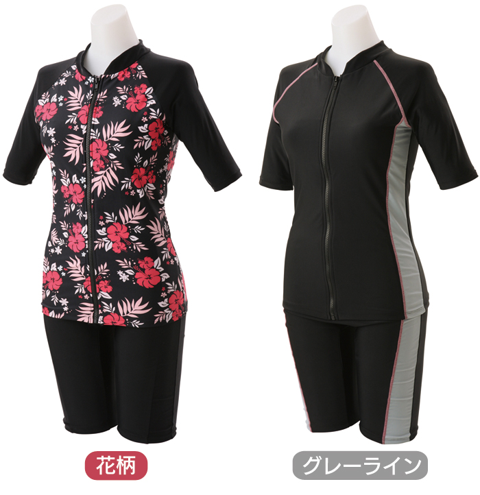 シェイプスイムウェア