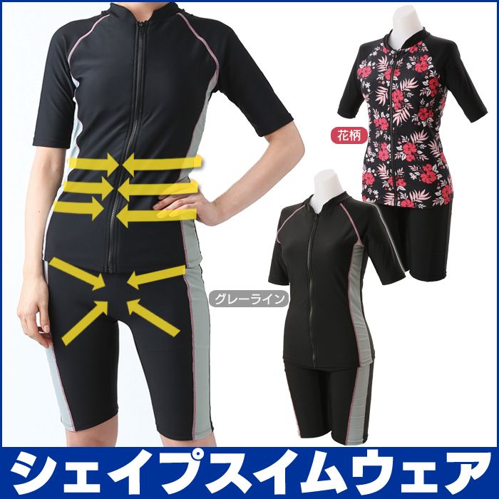 シェイプスイムウェア