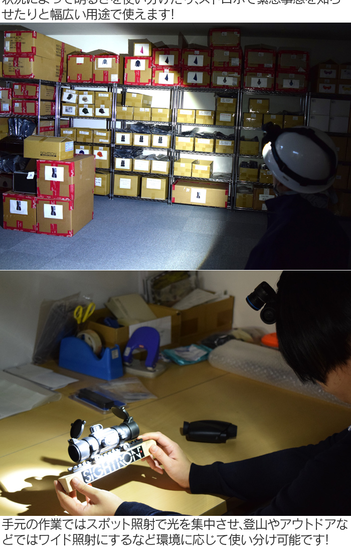 ワルサー PRO LED ヘッドライト HL11 UMA37090