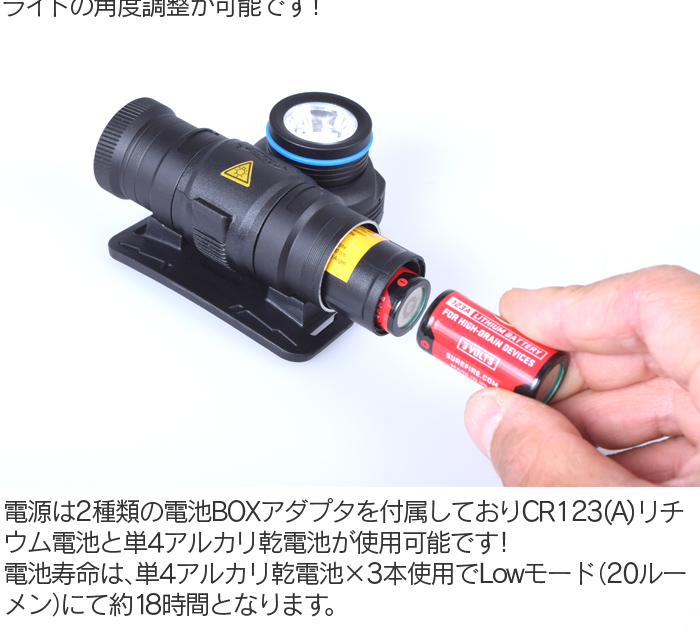 ワルサー PRO LED ヘッドライト HL11 UMA37090