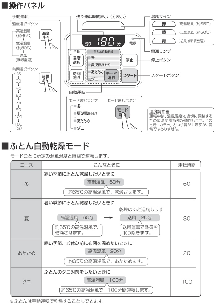 ふとん乾燥機 カラリエ KFK-C1-WP【カタログ掲載】