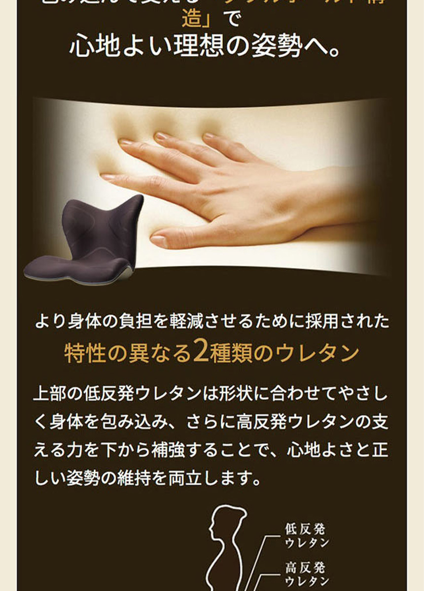 Style PREMIUM(スタイルプレミアム)