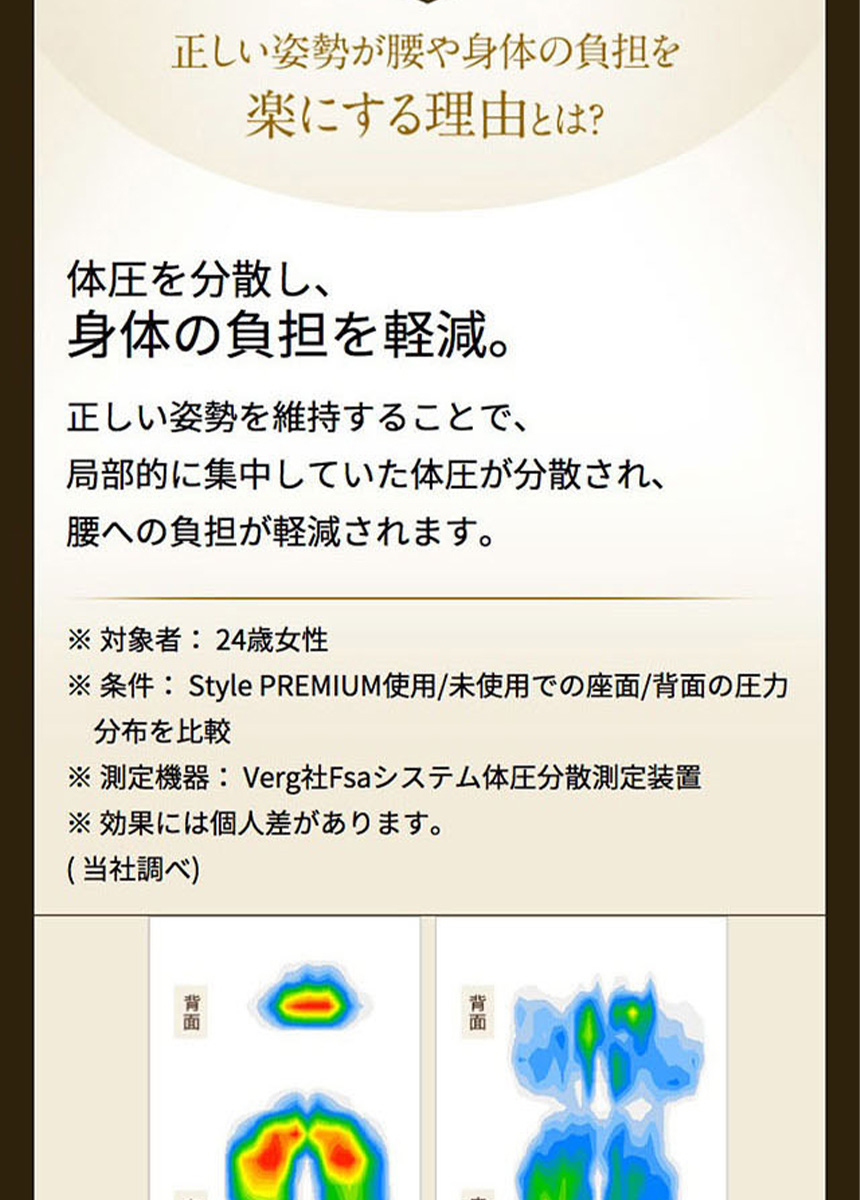 Style PREMIUM(スタイルプレミアム)