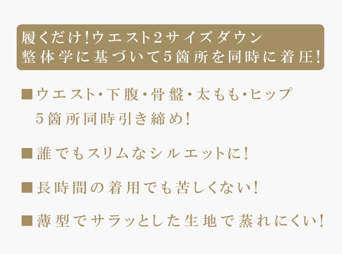 骨盤 スピード スリム ショーツ 5枚セット【新聞掲載】