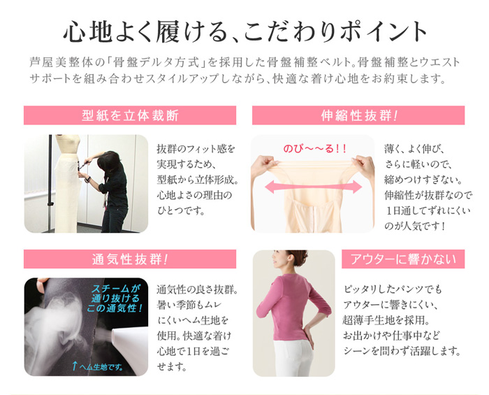 芦屋美整体 骨盤 スッキリ ベルト スリム ニッパー 1枚