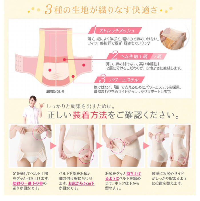 芦屋美整体 骨盤 スッキリ ベルト スリム ニッパー 1枚