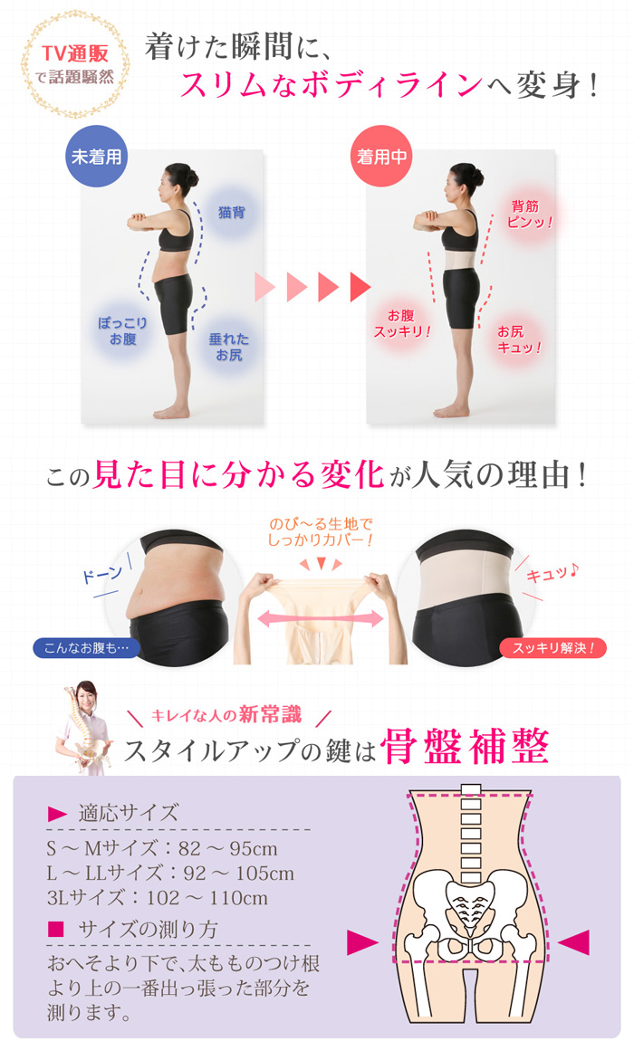 芦屋美整体 骨盤 スッキリ ベルト スリム ニッパー 1枚