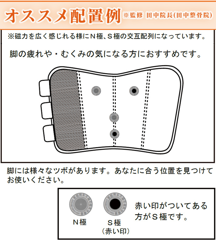 整骨院と考えた ふくらはぎ 磁気 サポーター 2足組(4枚)