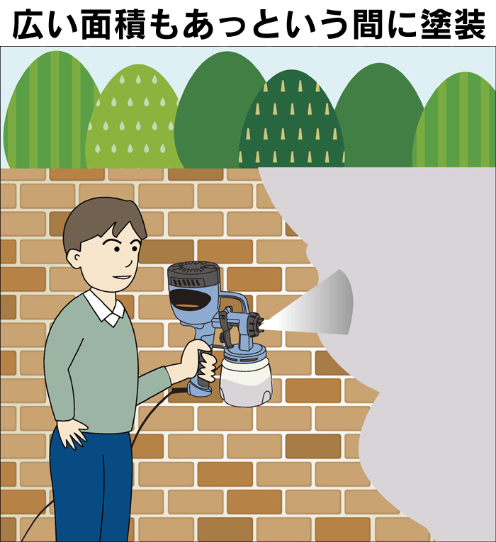 広い面積への塗装