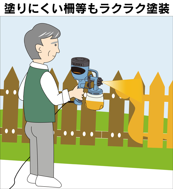 塗りにくい箇所への塗装