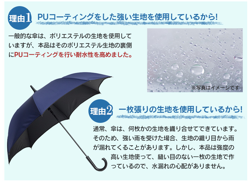 DECOS ゲリラ豪雨対策傘