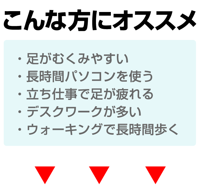 加圧ナウメンズ着圧ソックス