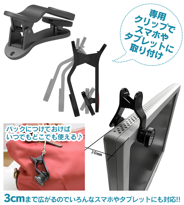 リアルプロクリップレンズ
