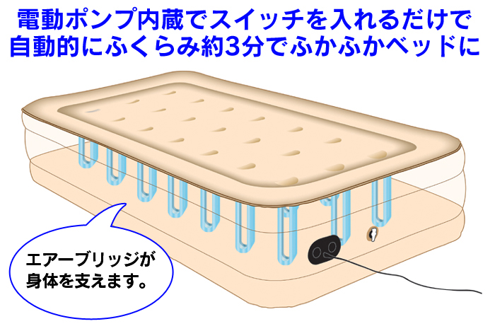 電動エアーベッドシングル