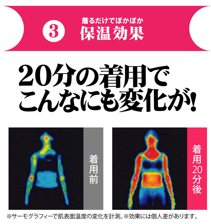 竹内式腹凹理論 腹凹腹巻きシャツ 3枚セット