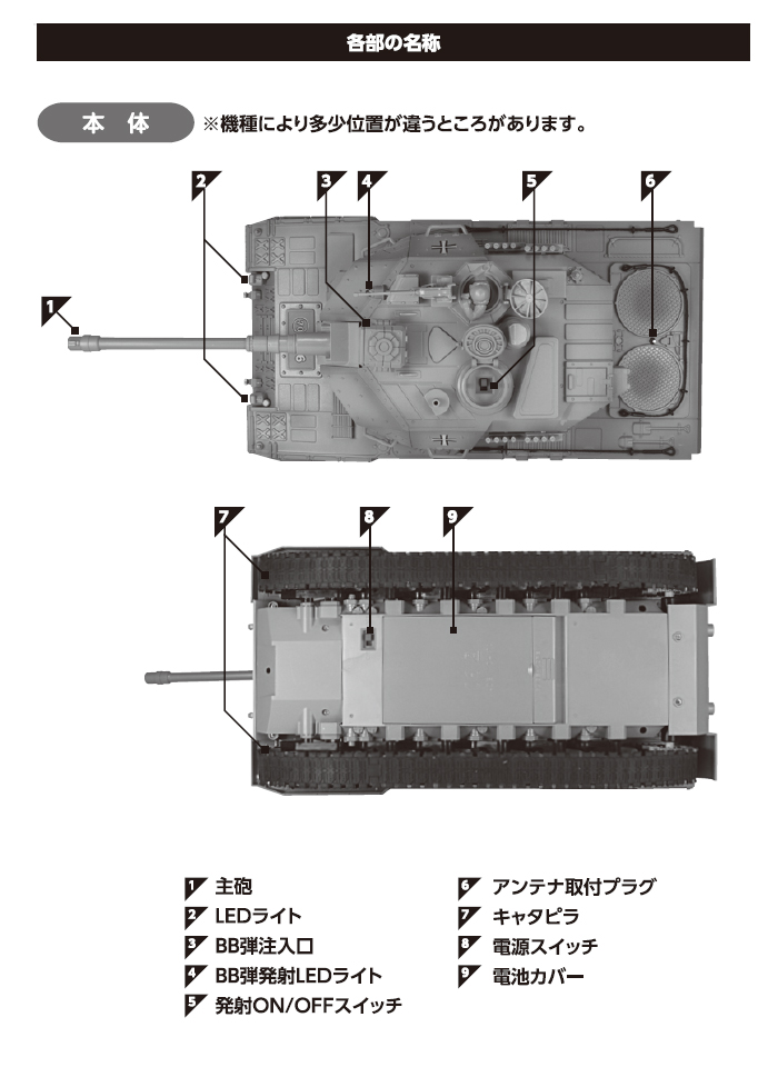 1/18RC戦車