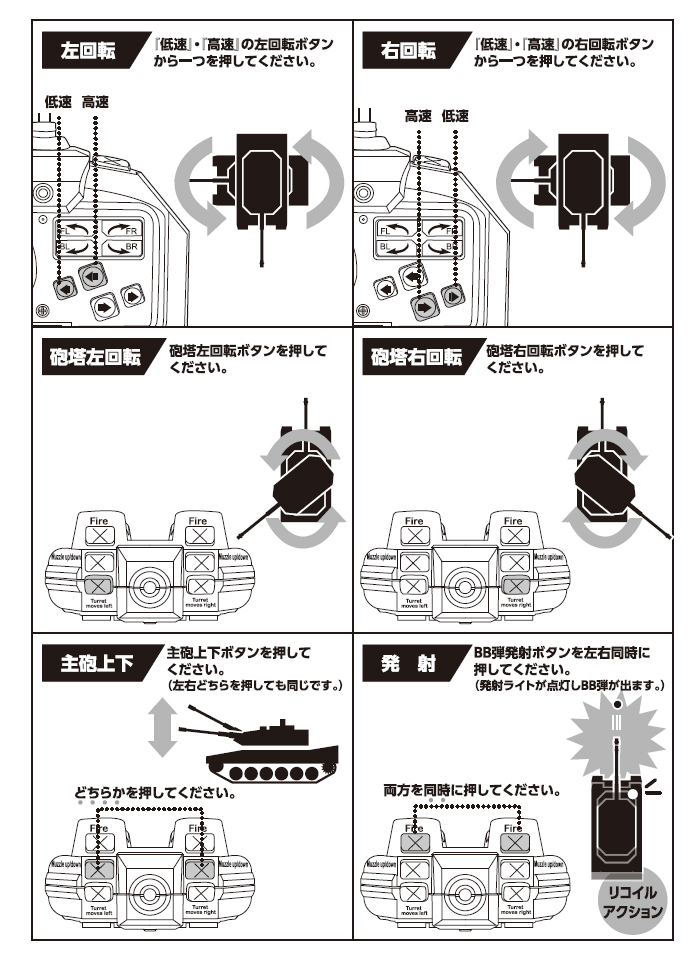 1/18RC戦車