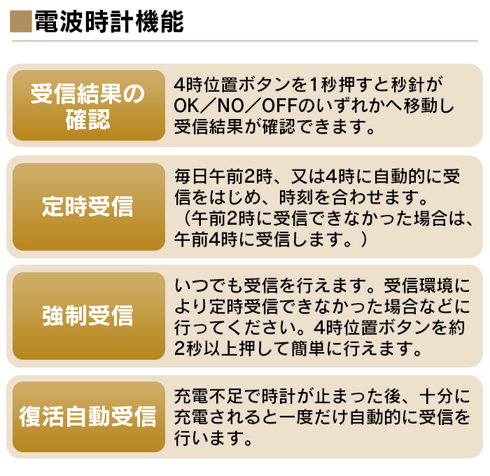 シチズン Q Q 婦人用 ソーラー電波 腕時計 新聞掲載 使いやすい婦人用ソーラー発電電波時計