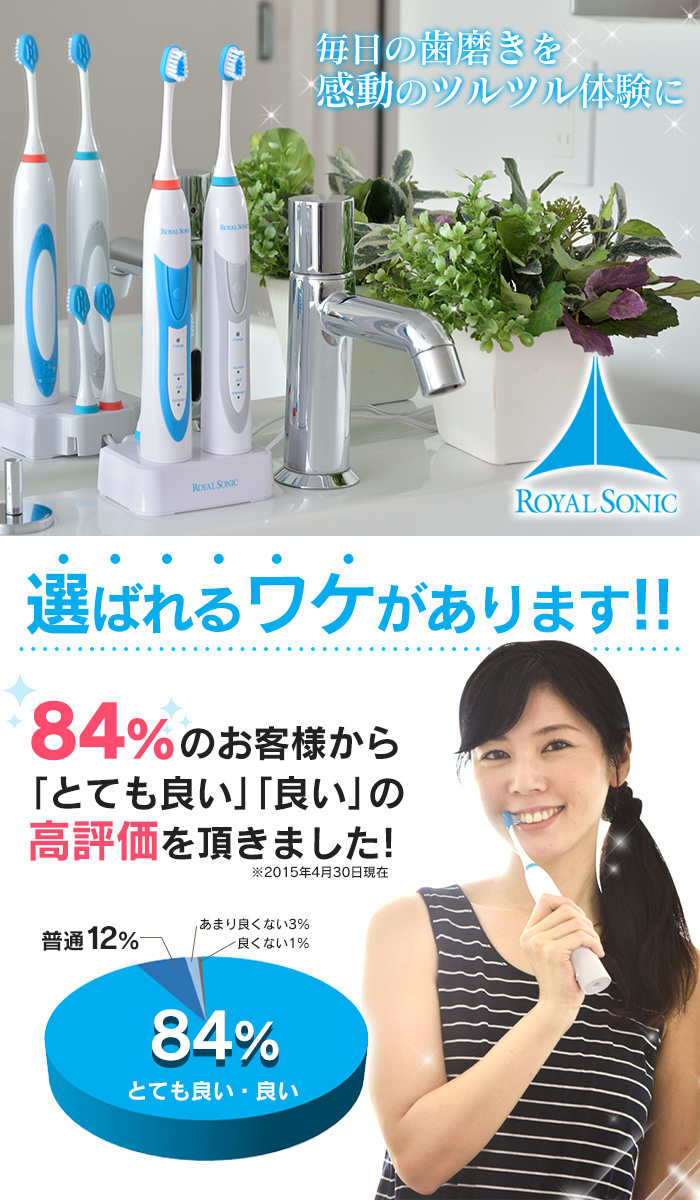 ロイヤルソニック2 充電式音波歯ブラシ