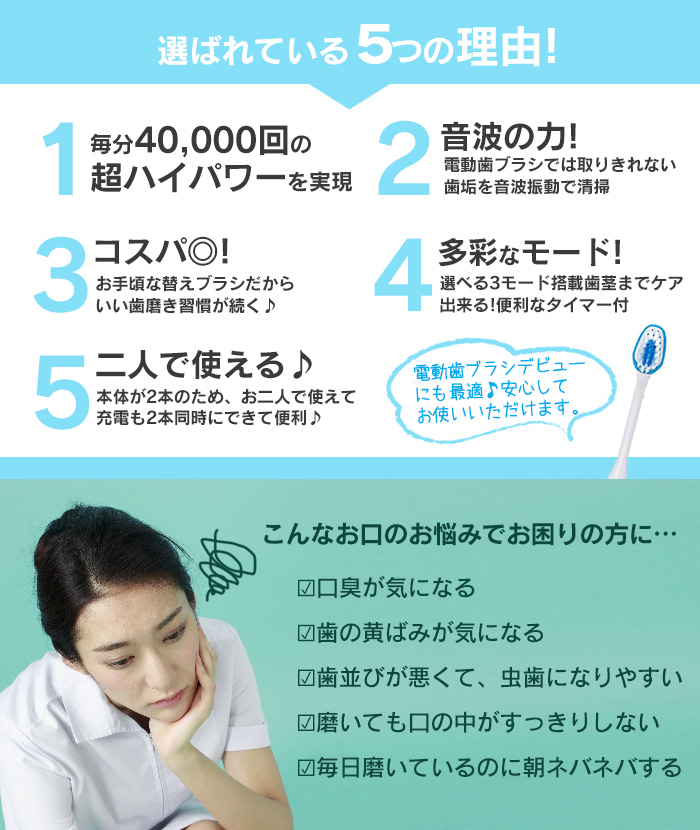 ロイヤルソニック2 充電式音波歯ブラシ