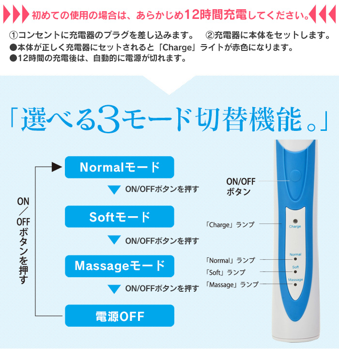 ロイヤルソニック2 充電式音波歯ブラシ