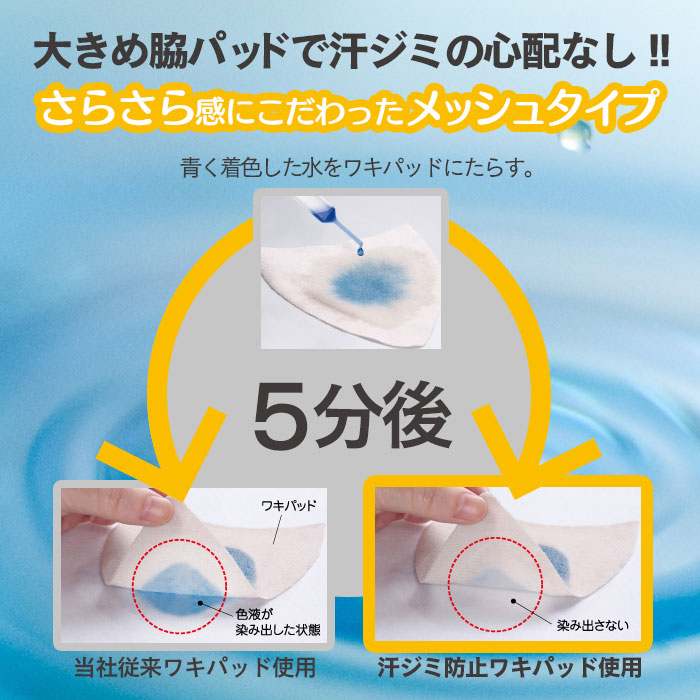 商品名