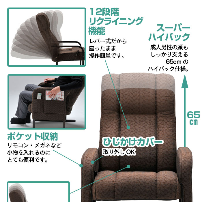 商品名