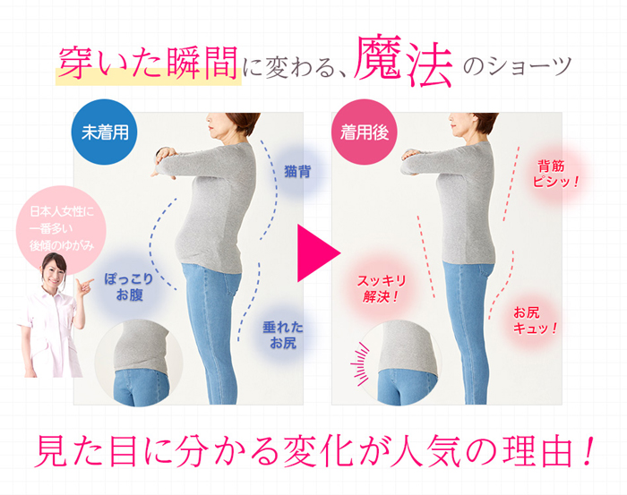 芦屋美整体骨盤スッキリショーツ2016【2枚組】