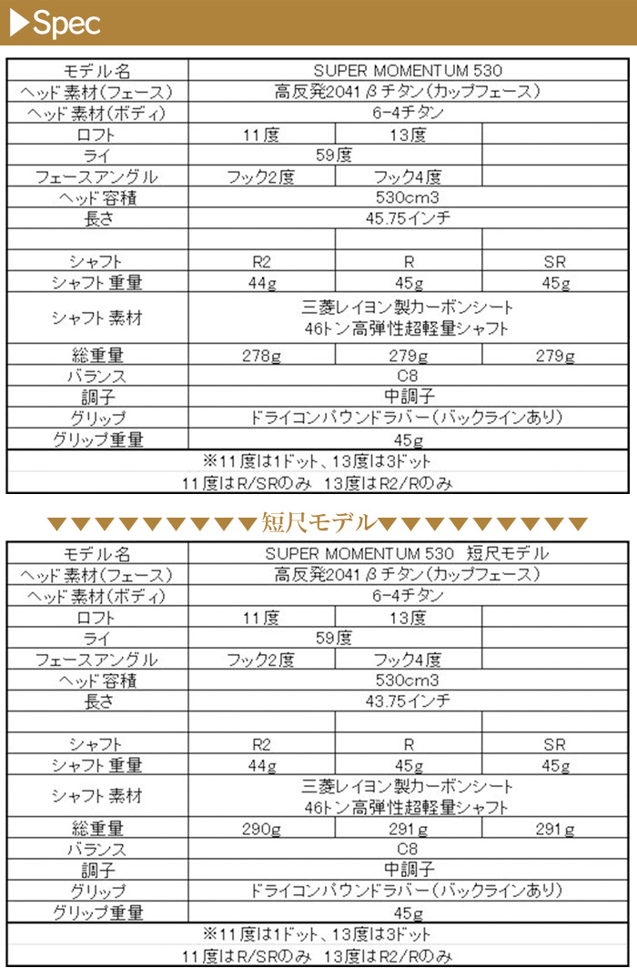 パワービルト スーパーモメンタム ドライバー 【新聞掲載】
