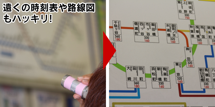 コンパクト単眼鏡