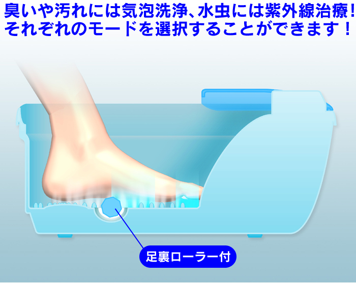 家庭用紫外線水虫治療器フットクリアUV NEO MCR9016