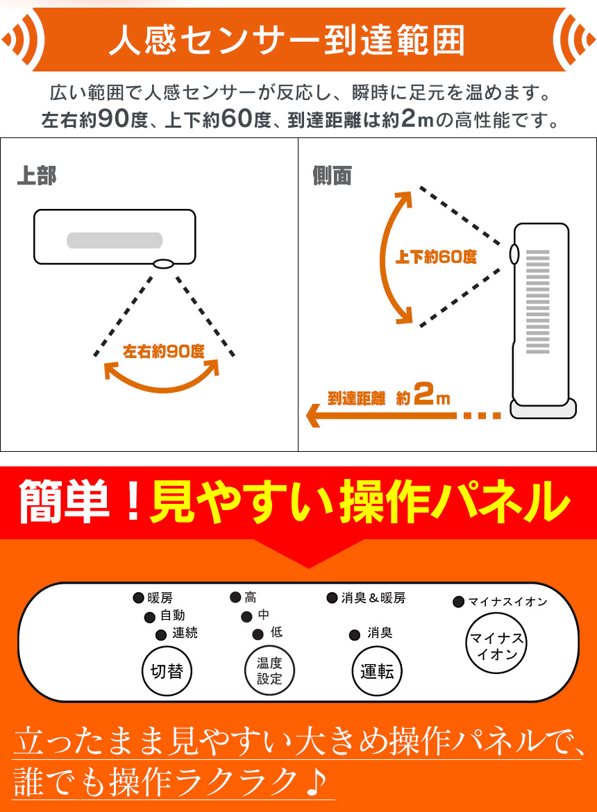 人感・室温センサー付クリーンセラミックヒーター ポカクリーン [CHT-1538WH]