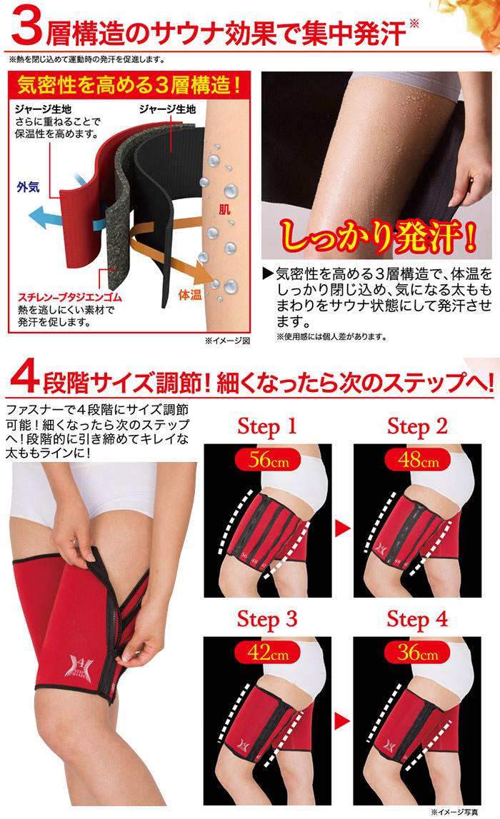 薄型 4STEPシェイプ 太もも用