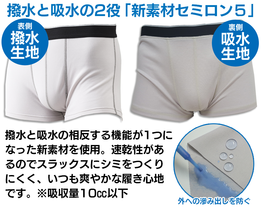 360°全面吸水サポート 尿漏れインナー 2色組