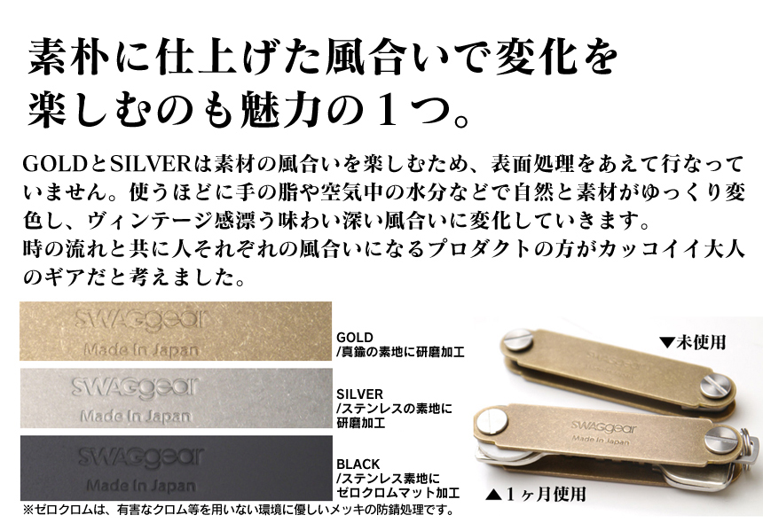 束ねるキーオーガナイザー「KEY CREW」
