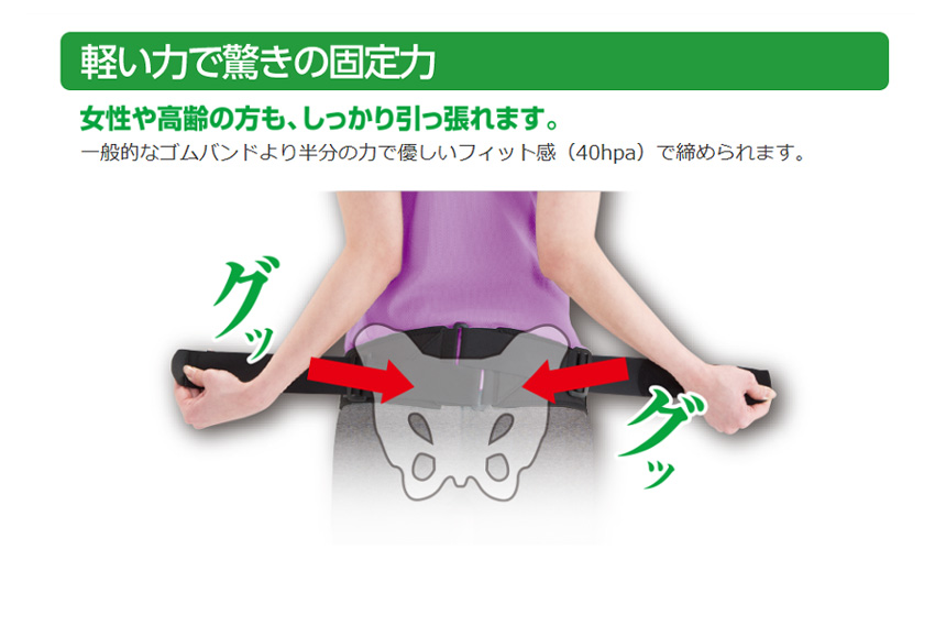 ミズノ腰部骨盤ベルト【カタログ掲載】