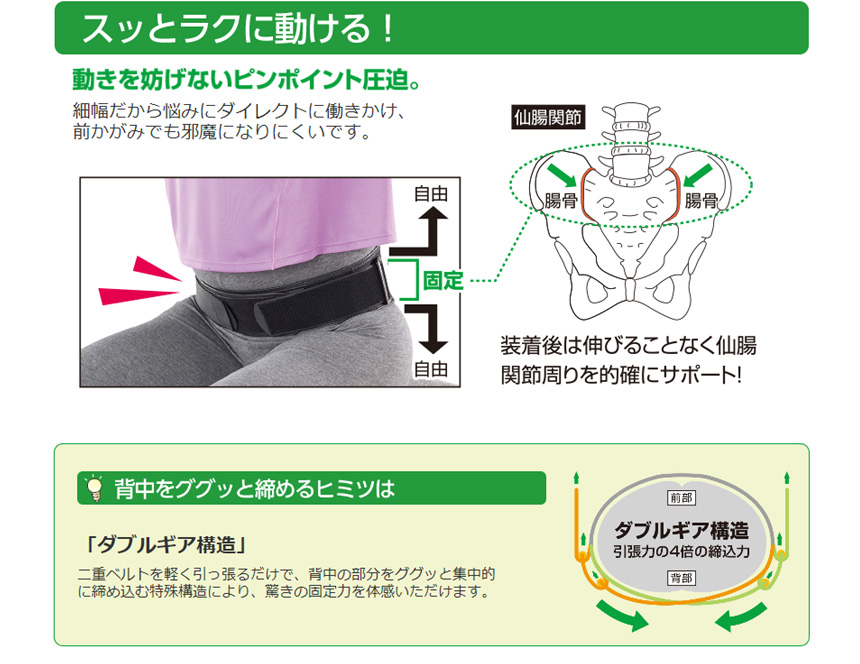 ミズノ腰部骨盤ベルト【カタログ掲載】