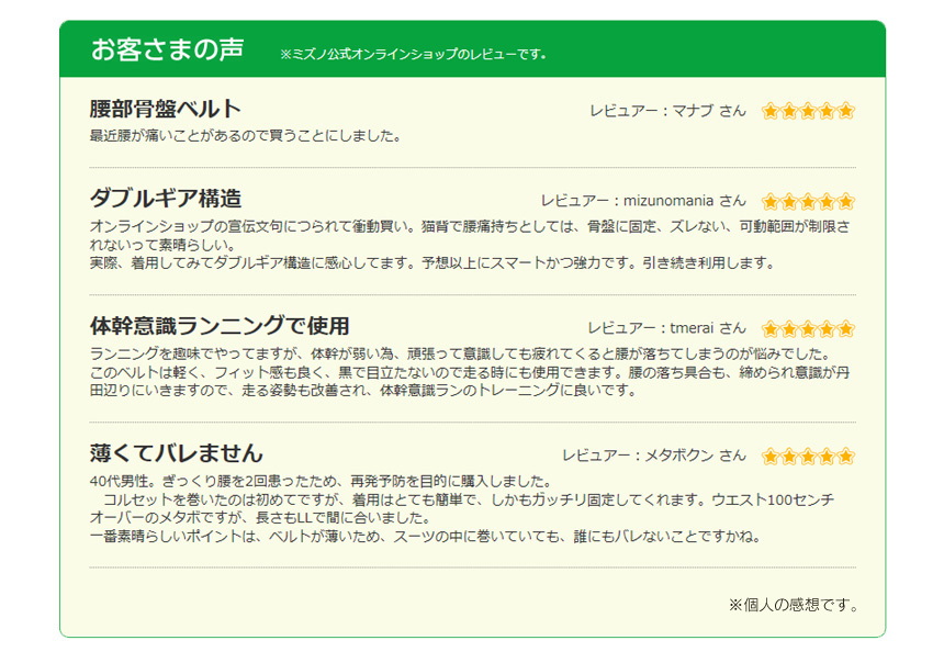 ミズノ腰部骨盤ベルト【カタログ掲載】