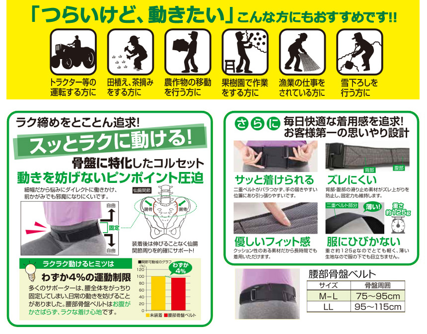 ミズノ腰部骨盤ベルト【カタログ掲載】