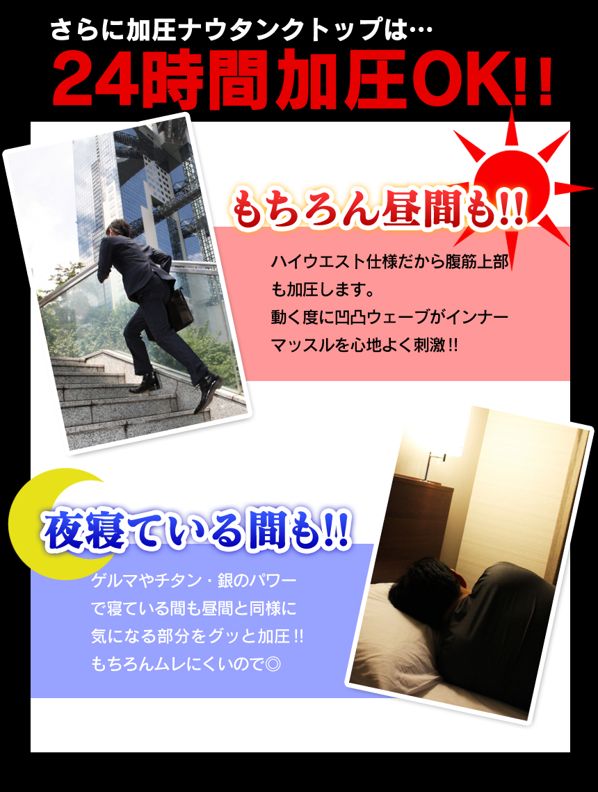 加圧ナウ タンクトップ 5枚セット