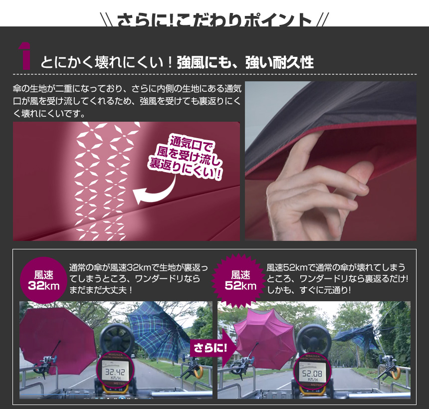 濡れにくい便利傘 WONDER DRI ワンダードリ