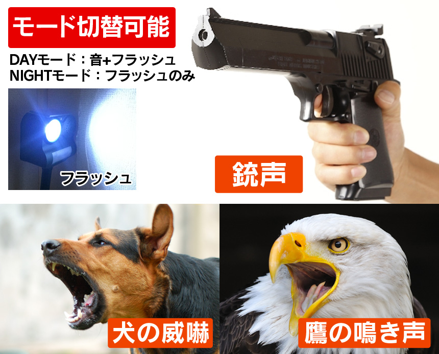 害鳥・害獣撃退ロボ「BIGBANG-108」[PELLER-SL1]