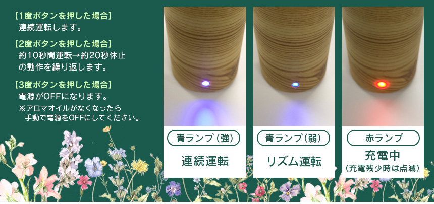 decos ポータブルアロマディフューザー