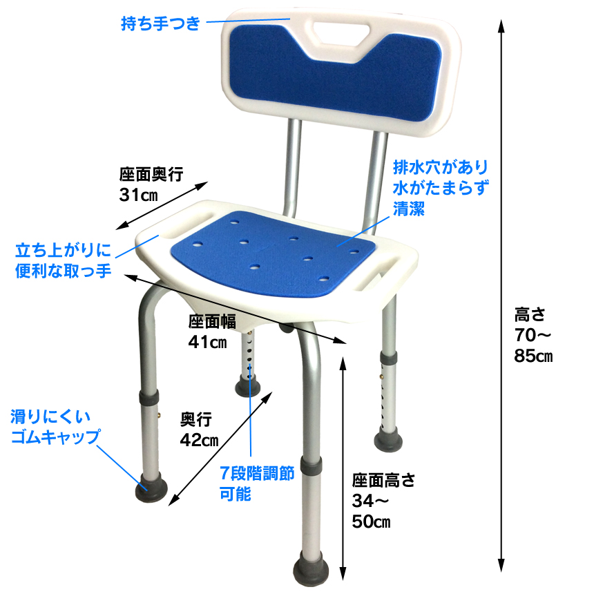 シャワー椅子「ラクラク」